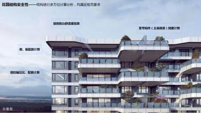 九游体育网站:2026风向标已至把握置业窗口马上选保利和光尘樾!(图9)