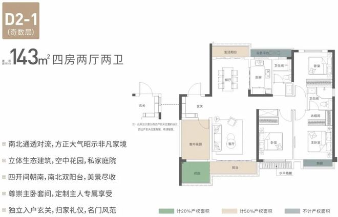九游体育网站:2026风向标已至把握置业窗口马上选保利和光尘樾!(图13)