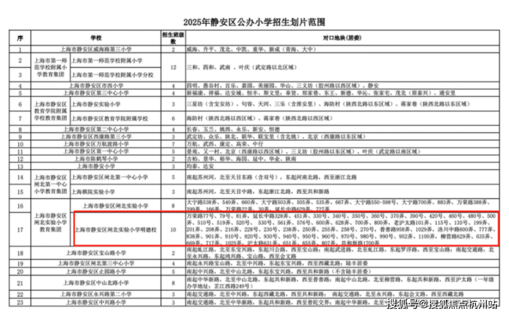 大华静安年华(售楼处地址)首页-大华静安年华销售中心-环境-户型-价格-地址-楼盘详情-配套-电话-交房时间-配套-电话(图14)