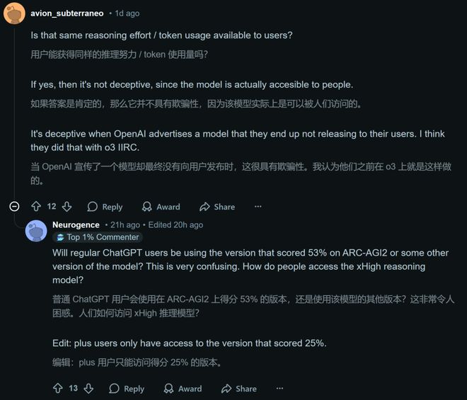 九游体育：GPT-52被曝作弊！偷袭谷歌竟靠拉爆token刷高分不如Gemini3(图7)