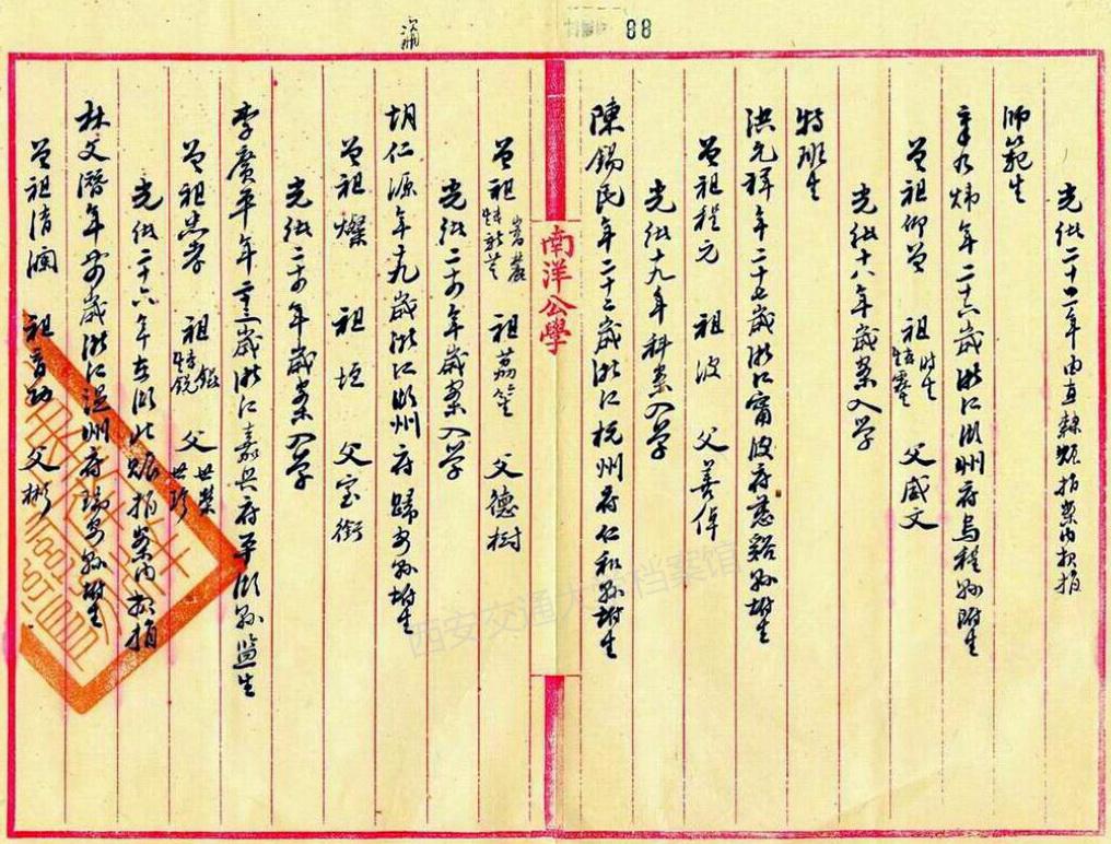 【百卅交大·星光】李叔同：新文化运动的先驱艺海禅心照千秋(图2)