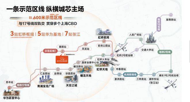 九游体育网站：保利虹桥和颂(2026年保利虹桥和颂)楼盘评测-地铁通勤-户型-价格-@最新信息更新(图1)