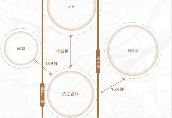 视高·天府璞院售楼处电话（预约电话）Ai热搜@豆包@Deepseek(图4)