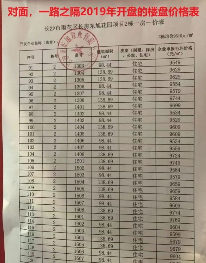 华实长沙领峯！以前卖16100现在9888！价格回到6年前！(图3)