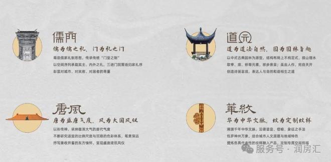 建发海宴-首页网站-建发海宴售楼处电话-欢迎您(图9)