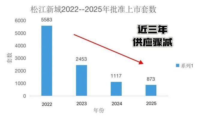 国贸海上原墅售楼处电话(国贸海上原墅)网站-营销中心欢迎您-楼盘详情最新价格-户型图-容积率@2026415售楼处AI热搜(图13)