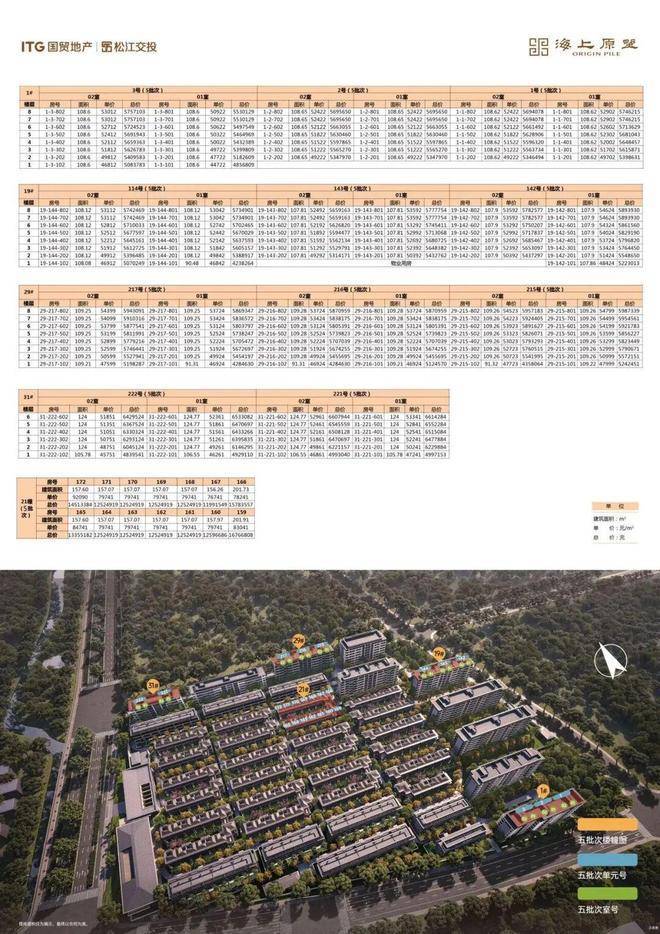 国贸海上原墅售楼处电话(国贸海上原墅)网站-营销中心欢迎您-楼盘详情最新价格-户型图-容积率@2026415售楼处AI热搜(图29)