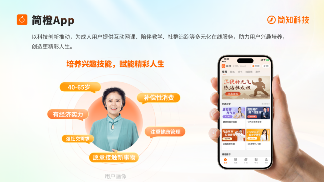 九游体育：国内头部瑜伽课简橙教育：响应体育总局2026健身瑜伽系列赛事打造线上中老年课程示范样板(图1)