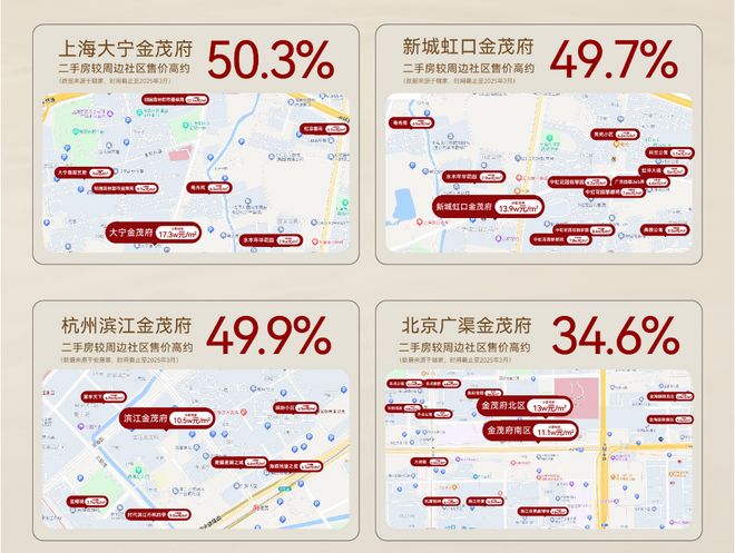 楼市聚焦-江湾金茂府售楼处发布：正式公开：品质人居再升级(图7)