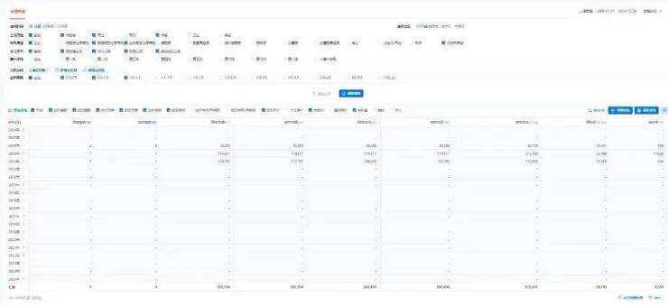 九游体育网站：杨浦保利珺园售楼中心-保利珺园售楼处电话-营销中心欢迎您(图5)